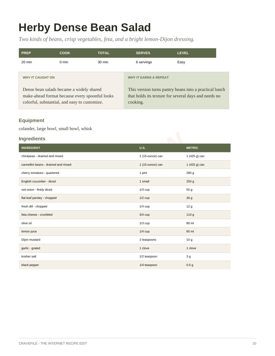 Recipe page showing ingredients in US and metric measurements