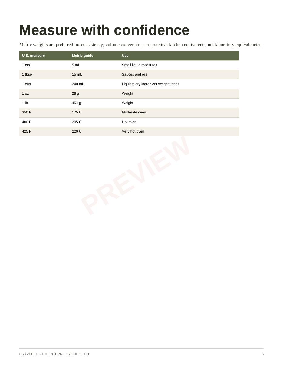 Cravefile table of contents page